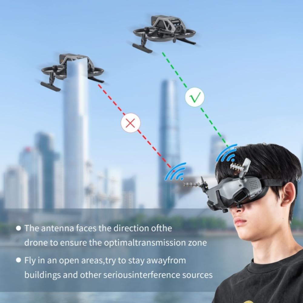 5.8Ghz Yagi Antenna For DJI Neo, Avata 2 Goggles 2/3 Signal Booster Range Extender Accessories