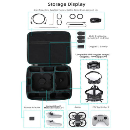  Sunnylife Carrying Case Bag for DJI Avata & Accessories 