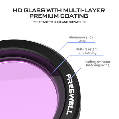 Freewell Magnetic Filters for DJI Neo - Pack CPL, UV, and Black Glow Mist 1/4 Filters