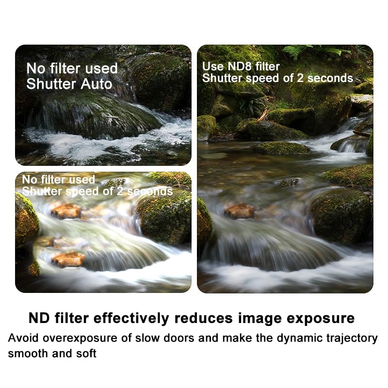 ND Filter Set For DJI Neo 2 | ND8, ND16 & ND32 Camera Lens Filters 
