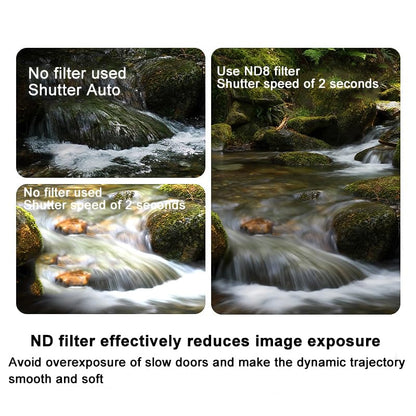 ND Filter Set For DJI Neo 2 | ND8, ND16 & ND32 Camera Lens Filters 