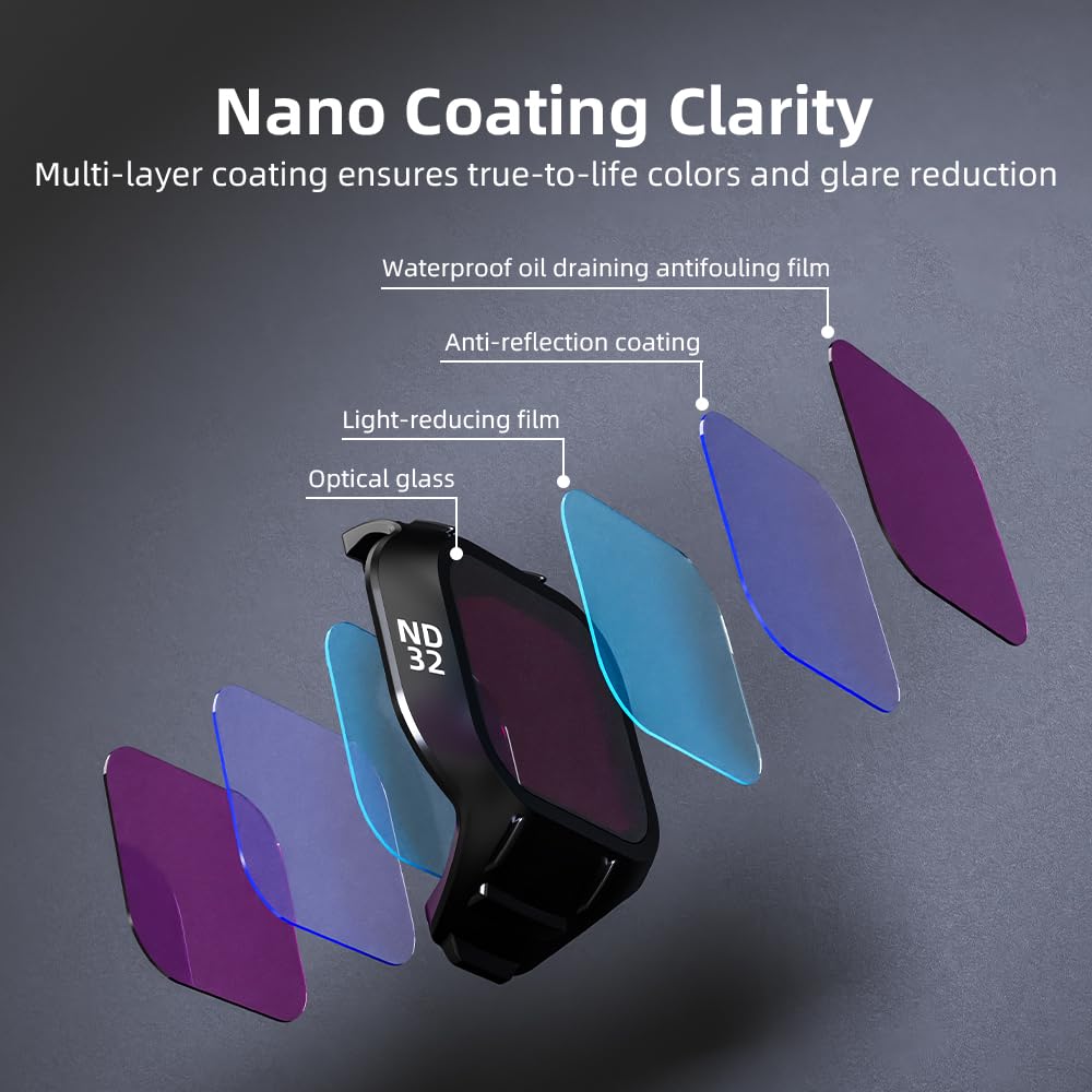 Nd Filters 4 in 1 Set For DJI Mini 5 Pro CPL/ND 8/16/ 32 Lens Filter Accessories