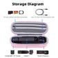  Bag for DJI Osmo Pocket 3 PU Water Splash Proof Protective Storage Hand Luggage Bag