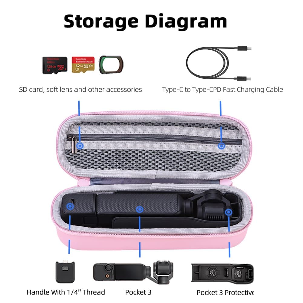  Bag for DJI Osmo Pocket 3 PU Water Splash Proof Protective Storage Hand Luggage Bag