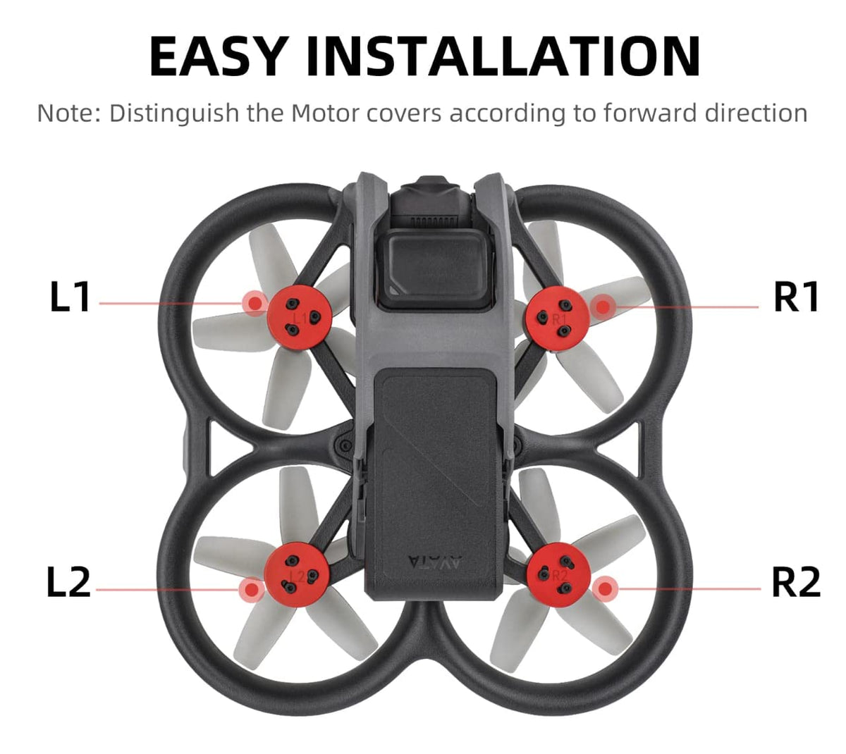Motor Cover Cap for DJI Avata (Dustproof, Water Resistant) (view 3)