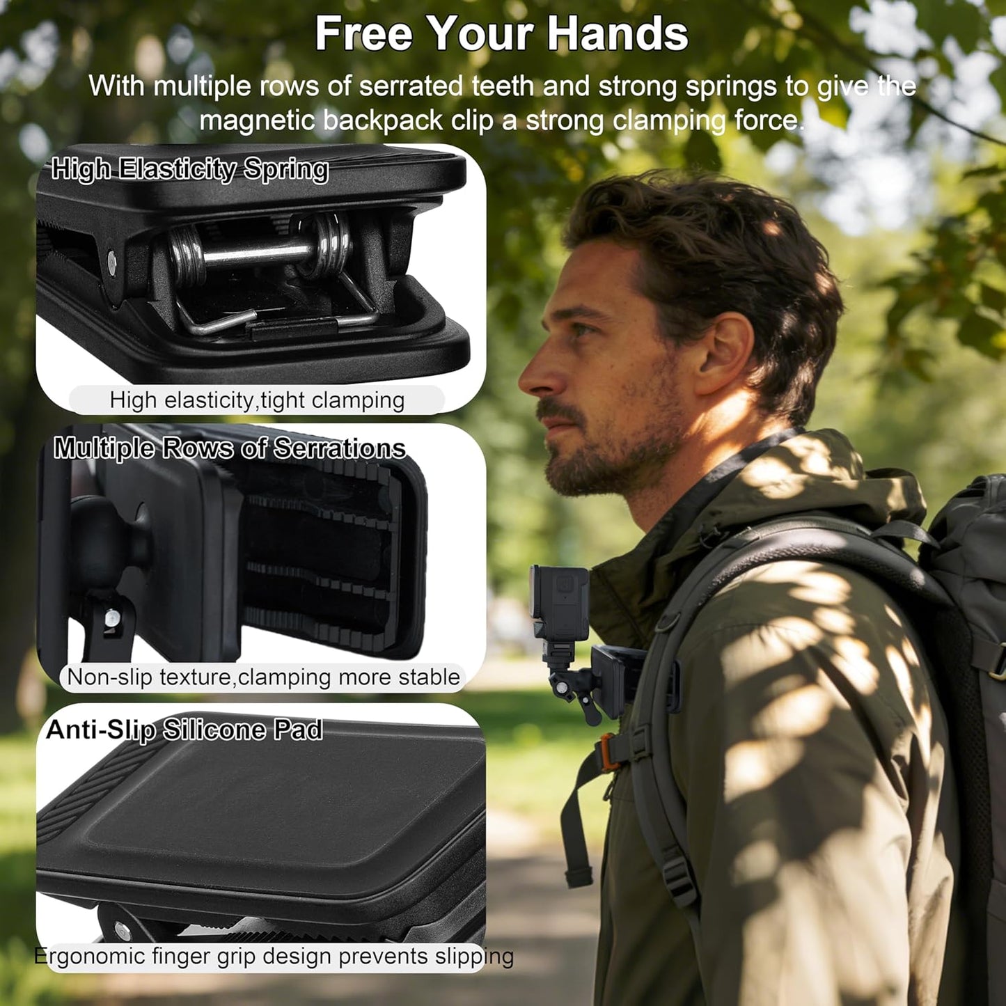Magnetic Backpack Mount Clip, Universal 360° Swivel Action Camera Clip 