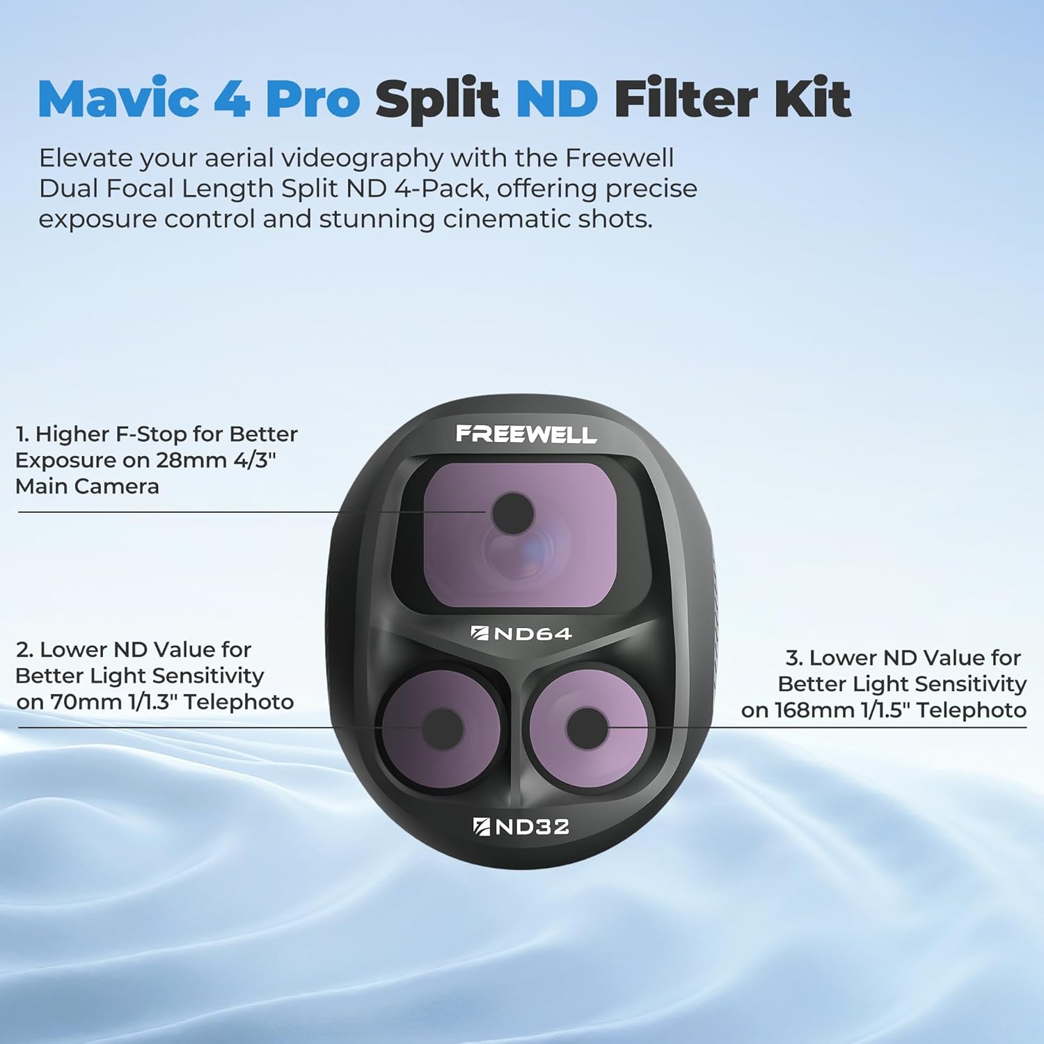 Freewell All Day 8-Pack Split ND & ND/PL Filters for DJI Mavic 4 Pro 