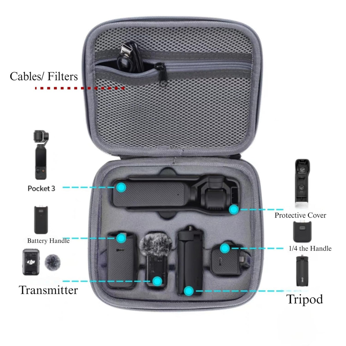 Compact PU Carrying Case for DJI Osmo Pocket 3 Creator Combo (view 3)
