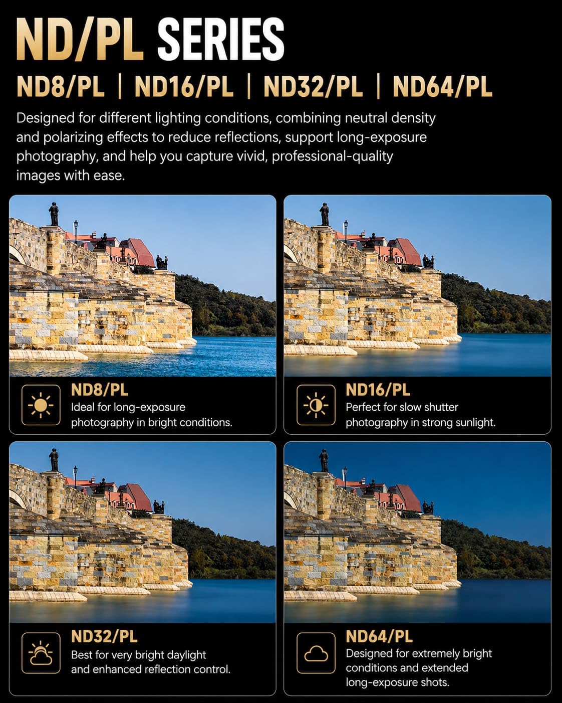 Getzget ND/PL Filter Set For Insta360 Ace Pro 2 Lens Filters