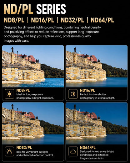 Getzget ND/PL Filter Set For Insta360 Ace Pro 2 Lens Filters