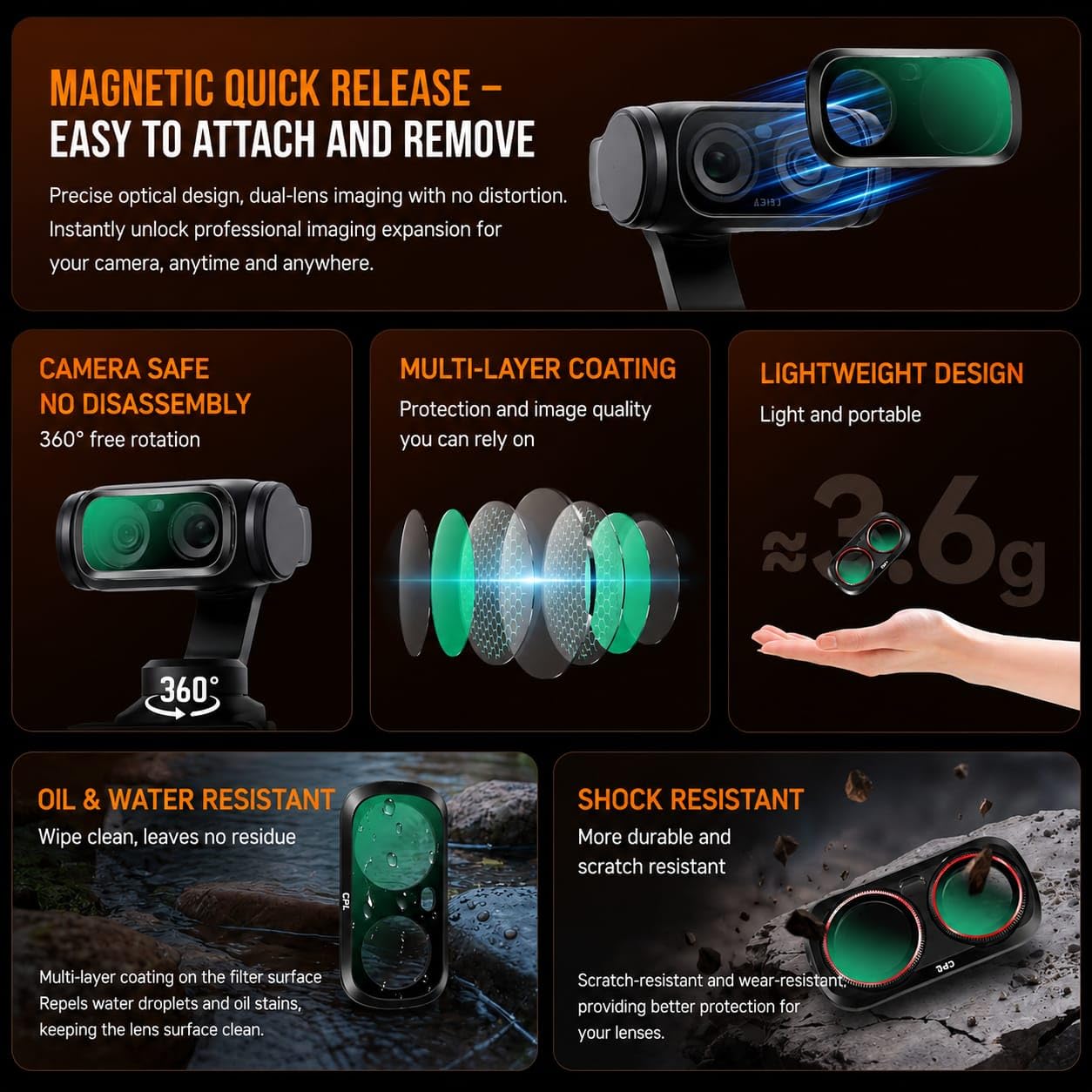 ND/PL Filter Set for Insta360 Luna Ultra | ND8/ PL, ND16/ PL, ND32/ PL, ND64/ PL 