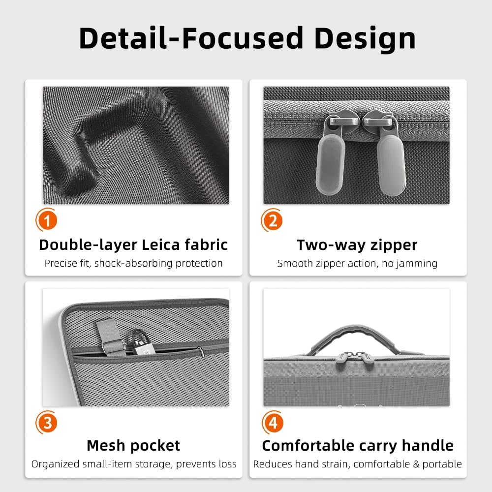 GetZget® Bag for DJI Neo 2 & Accessories Compact Travel Protection PU Case (Neo 2 Combo Bag)