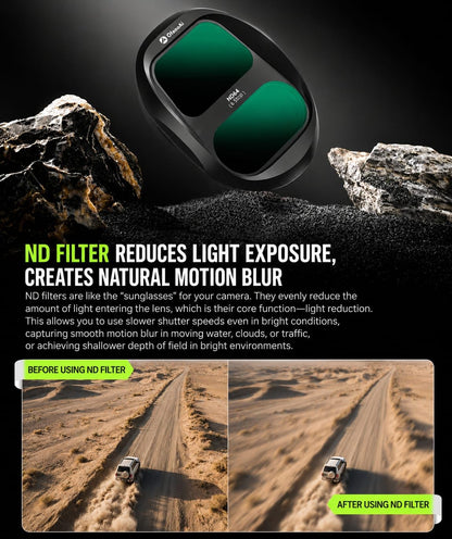 ND Filter Set For DJI Mavic 4 Pro | ND8, ND16, ND32 & ND64 Filter
