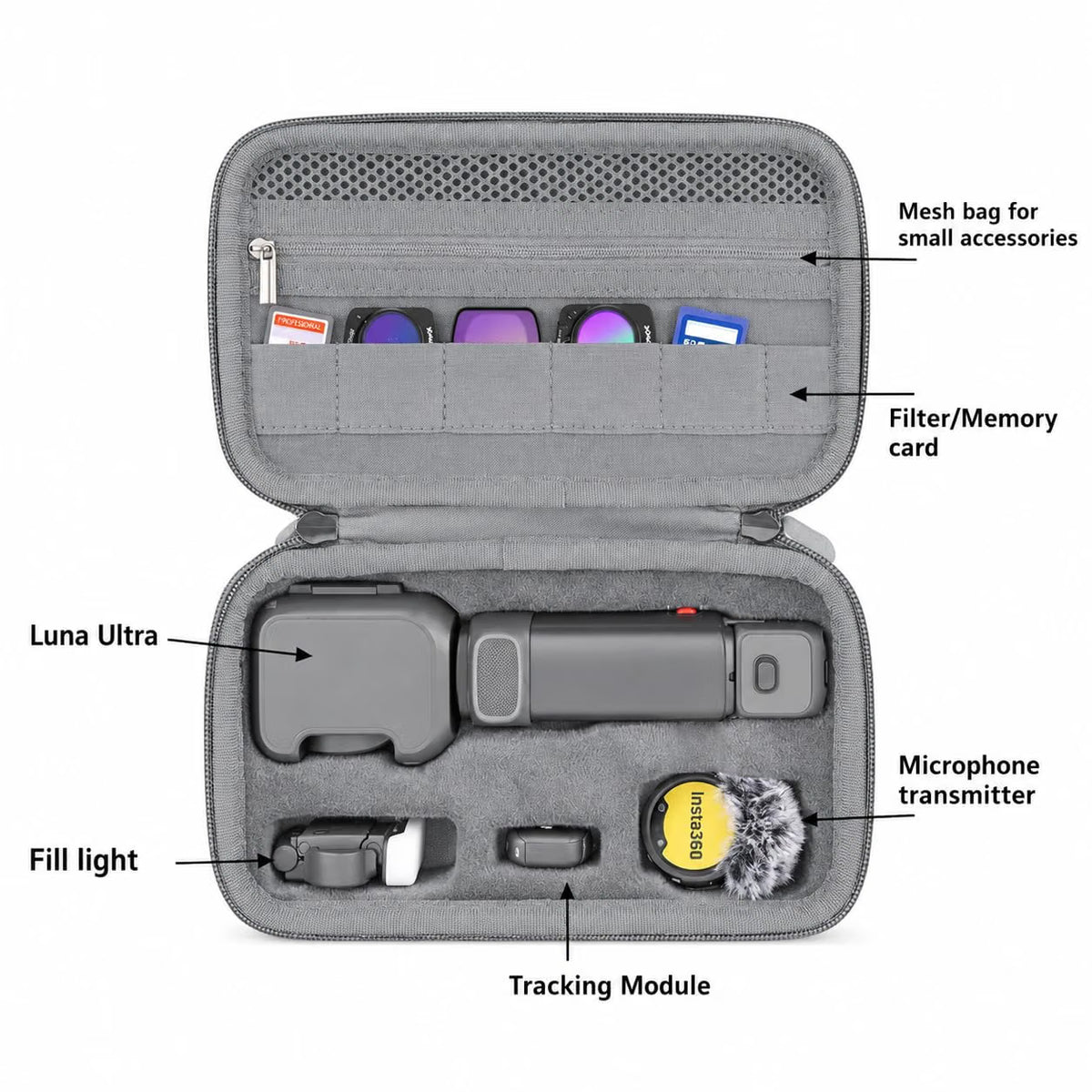 Bag For Insta360 Luna Ultra & Accessories Creator Combo Water Splash Proof Protective Storage Hand Bag