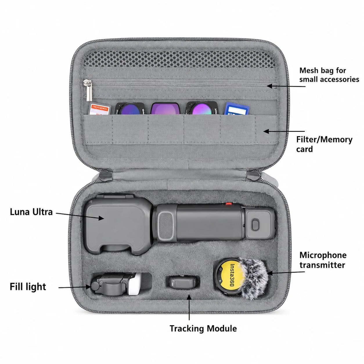 Bag For Insta360 Luna Ultra & Accessories Creator Combo Water Splash Proof Protective Storage Hand Bag