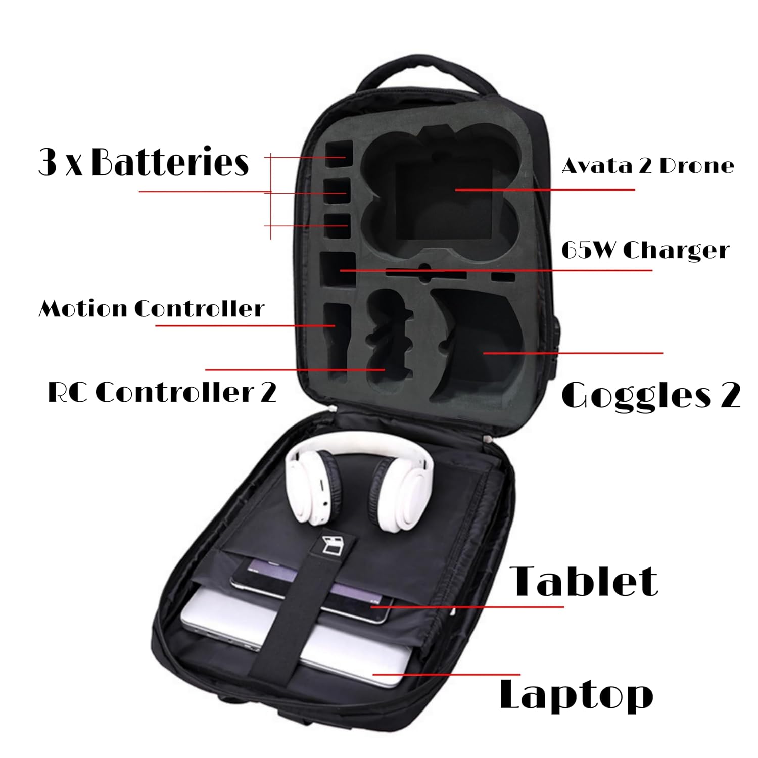 Dji Avata 2 & Accessories Storage Backpack equipped with Number Lock, EVA Foam, Double safety Belt & Charging Point (Grey)