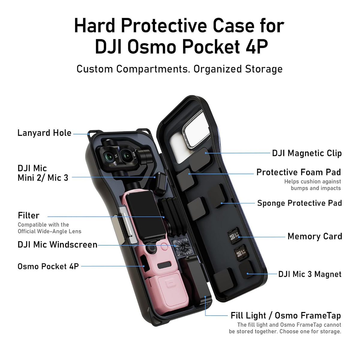 Dji Osmo Pocket 4Pro Case