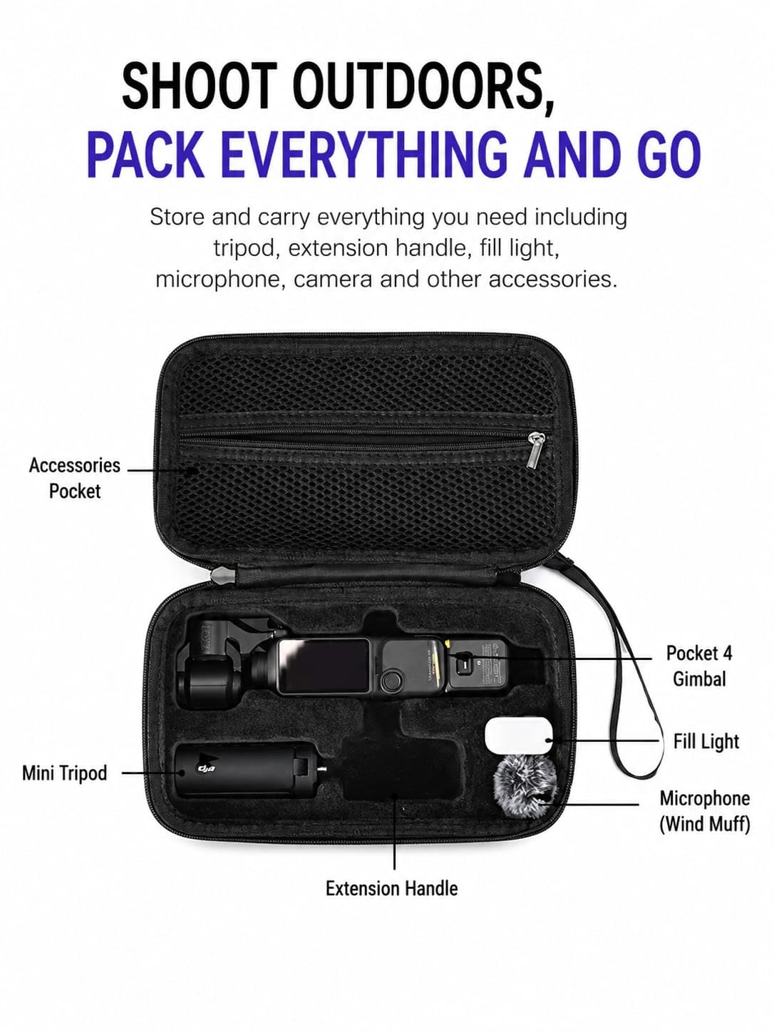GetZget® Carrying Case For DJI Osmo Pocket 4 Water Splash Proof Protective Storage Hand Bag