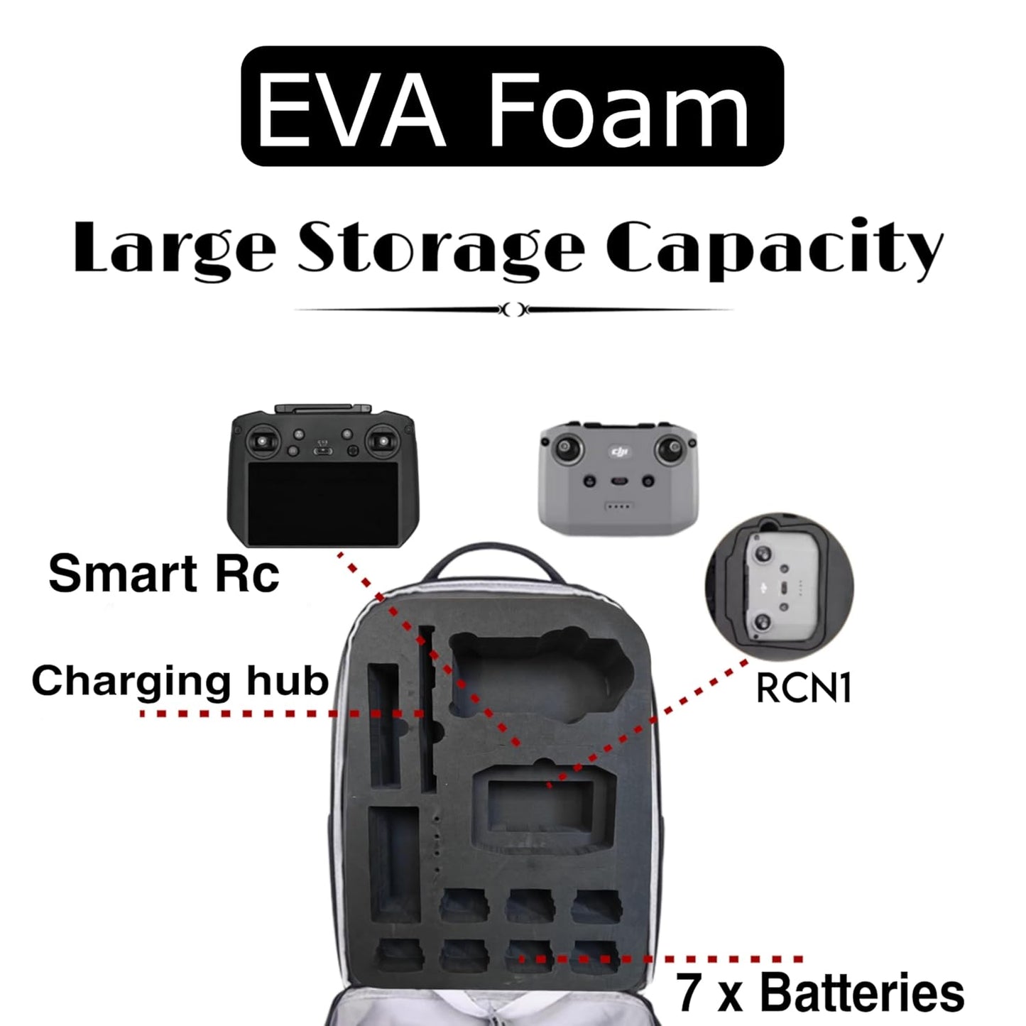 DJI Air 2/ 2S & Accessories Storage Backpack Equipped with Number Lock, EVA Foam, Double Safety Belt & Charging Point 