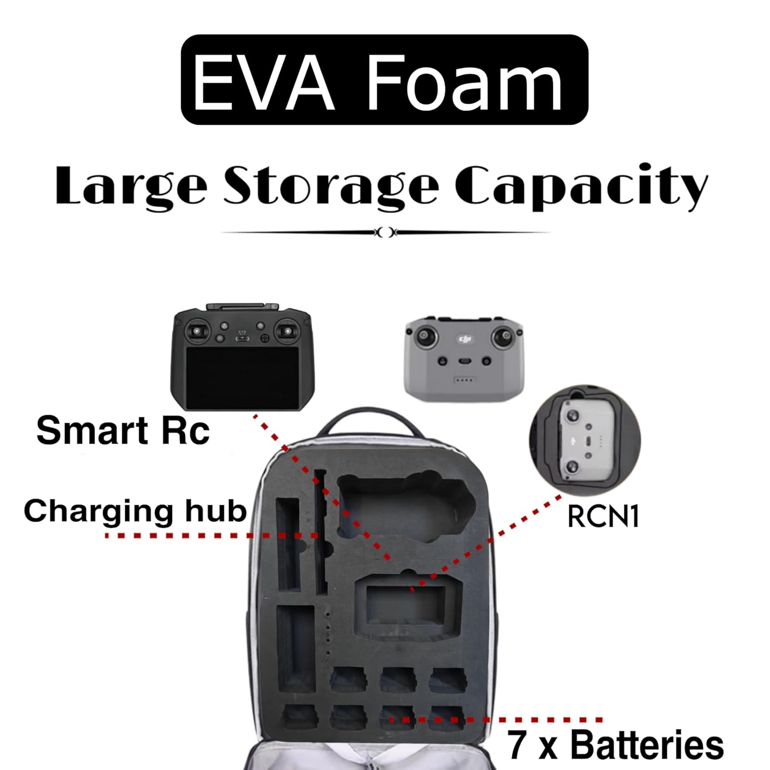 DJI Air 2/ 2S & Accessories Storage Backpack Equipped with Number Lock, EVA Foam, Double Safety Belt & Charging Point 