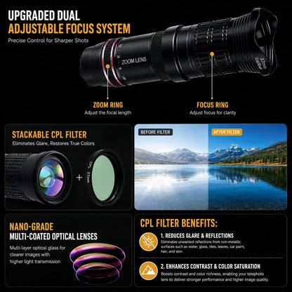 Telephoto Lens 15-45X For iPhone & Android Smartphones (Getzget)