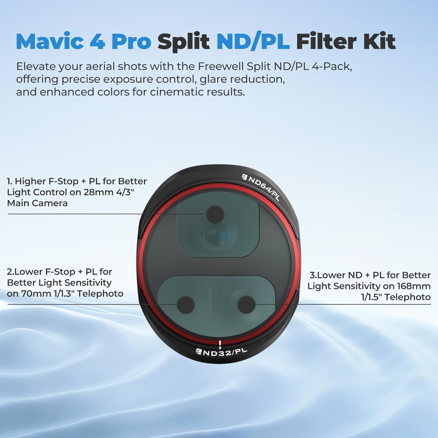 Freewell All Day 8-Pack Split ND & ND/PL Filters for DJI Mavic 4 Pro