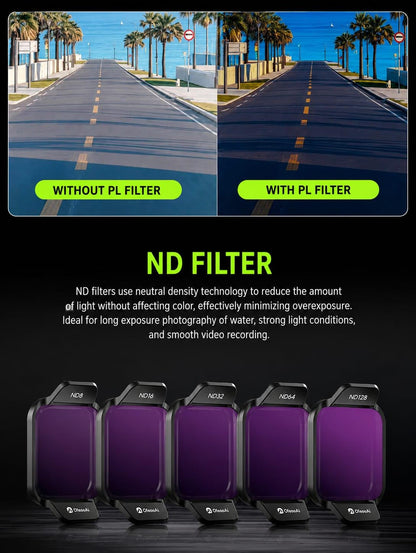 GetZget® OfeooAi 7-in-1 Lens Filter Set For DJI Flip & LITO X1 Drone | UV, PL, ND8, ND16, ND32, ND64 & ND128 Filter  HD Optical Glass | Multi-Coated | Aluminum Frame