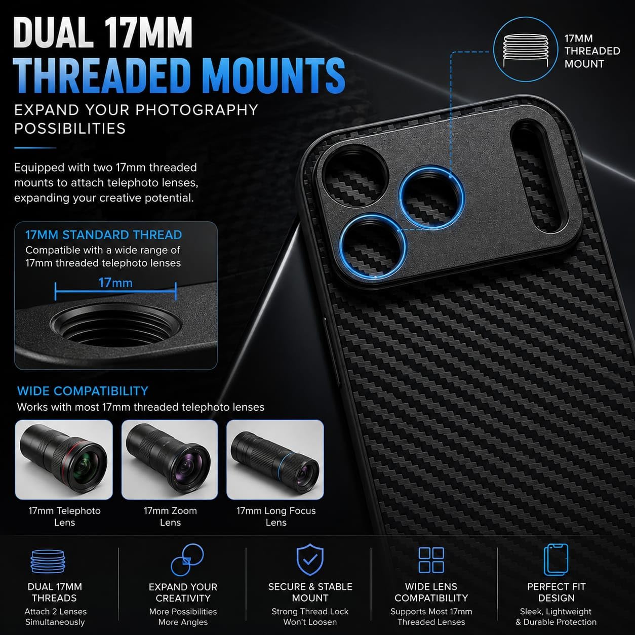 A black carbon-fiber-pattern phone case with two circular threaded lens mounts, shown on a dark promotional background with text callouts about dual 17mm threaded mounts and wide compatibility.