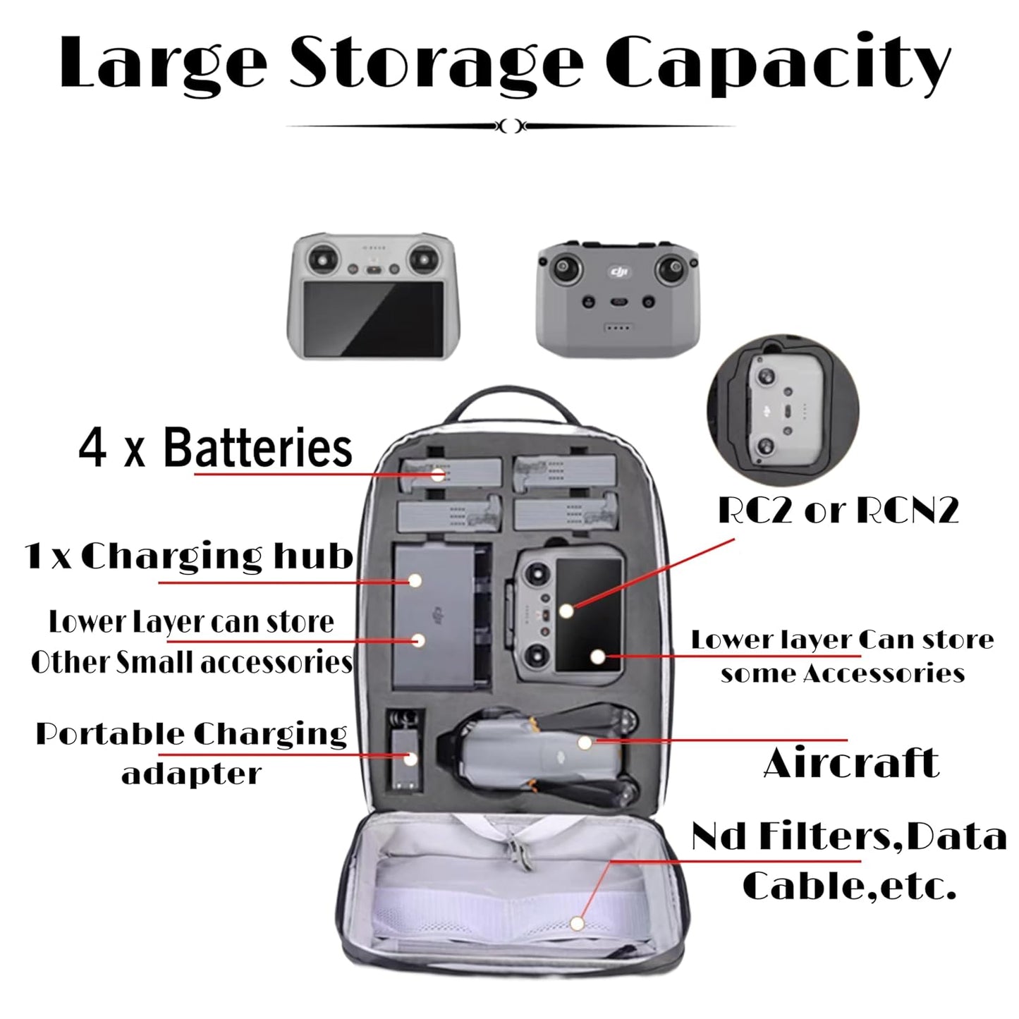 GETZGET Multipupose Hard Waterproof Backpack for DJI Air 3 & Accessories Storage (Grey)