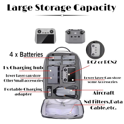 GETZGET Multipupose Hard Waterproof Backpack for DJI Air 3 & 3S Accessories Storage (Grey)
