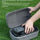 DJI Mavic 3 & Mavic 3 Classic  Drone Body Air Travel Protective Luggage Case 