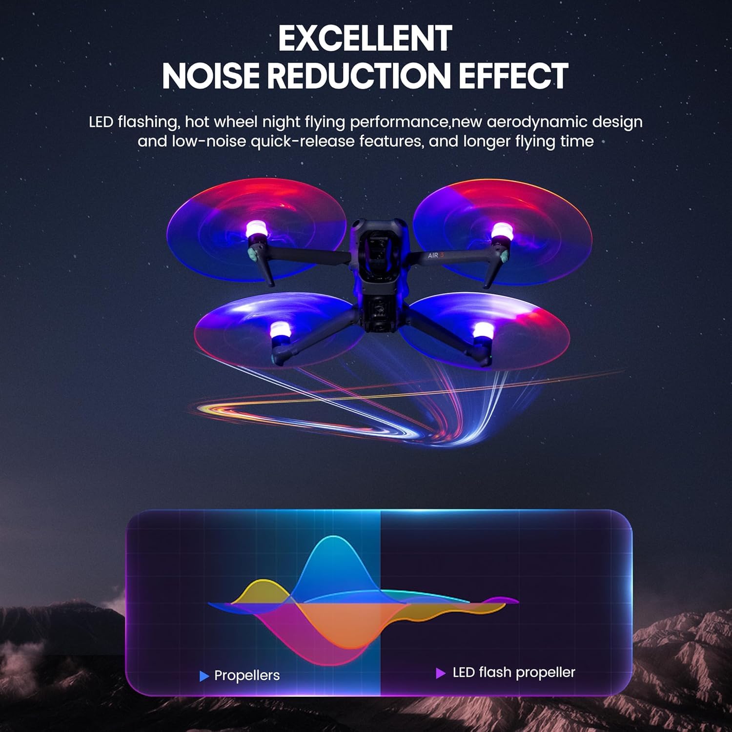  Led Flash Props For DJI Mavic Air 3 Led Light Propellers Accessories (Getzget)