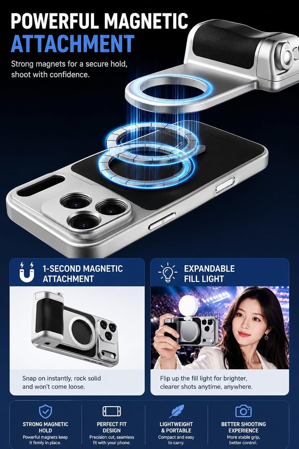 Getzget Magnetic Camera Handle Grip with Bluetooth Shutter For MagSafe iPhone & Android