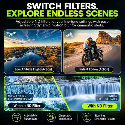 GetZget® OfeooAi 7-in-1 Lens Filter Set For DJI Flip & LITO X1 Drone | UV, PL, ND8, ND16, ND32, ND64 & ND128 Filter  HD Optical Glass | Multi-Coated | Aluminum Frame