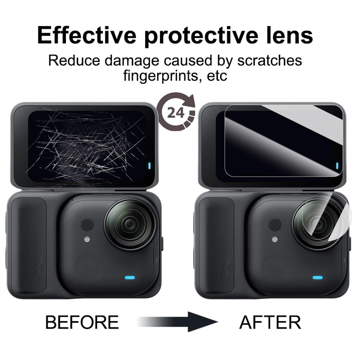 Tempered Glass film For Insta360 Go ULTRA (Getzget)