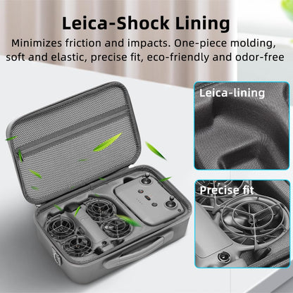 GetZget Bag for DJI Neo 2 & Accessories Compact Travel Protection PU Case Combo Bag