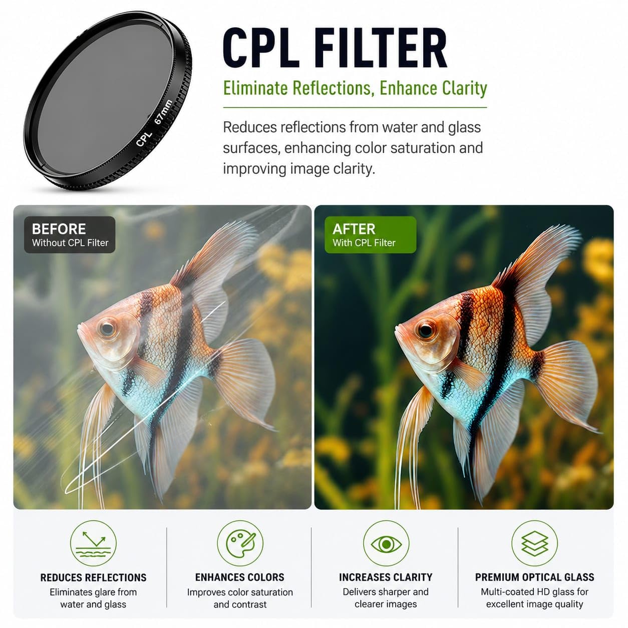 GetZget® 32X Ultra Macro Lens Kit For iPhone & Android | 40-90mm Pro Close-Up Lens with CPL Filter, Star Filter & Universal Clip