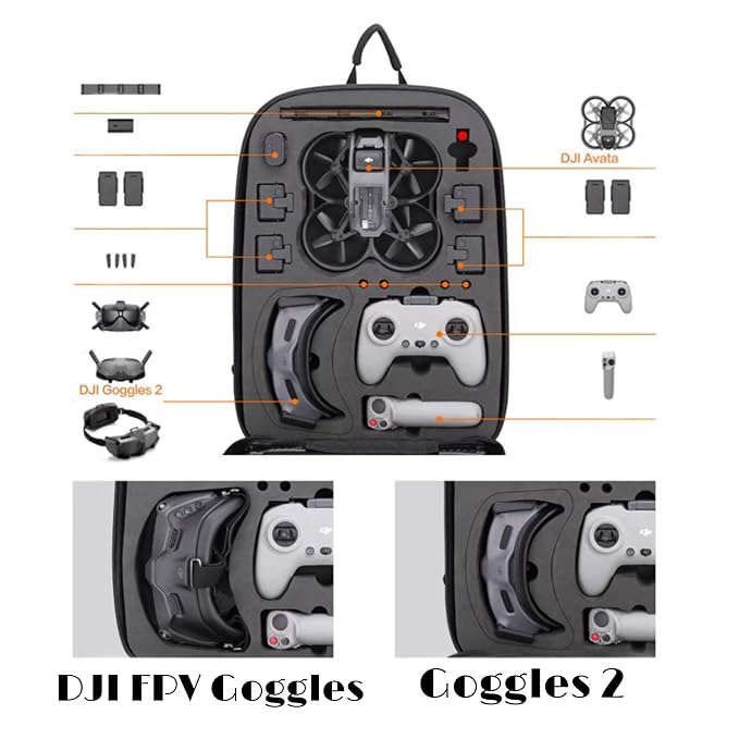 Dji Avata & Accessories with Safety Belt & EVA Foam Hard Shell Waterproof Backpack