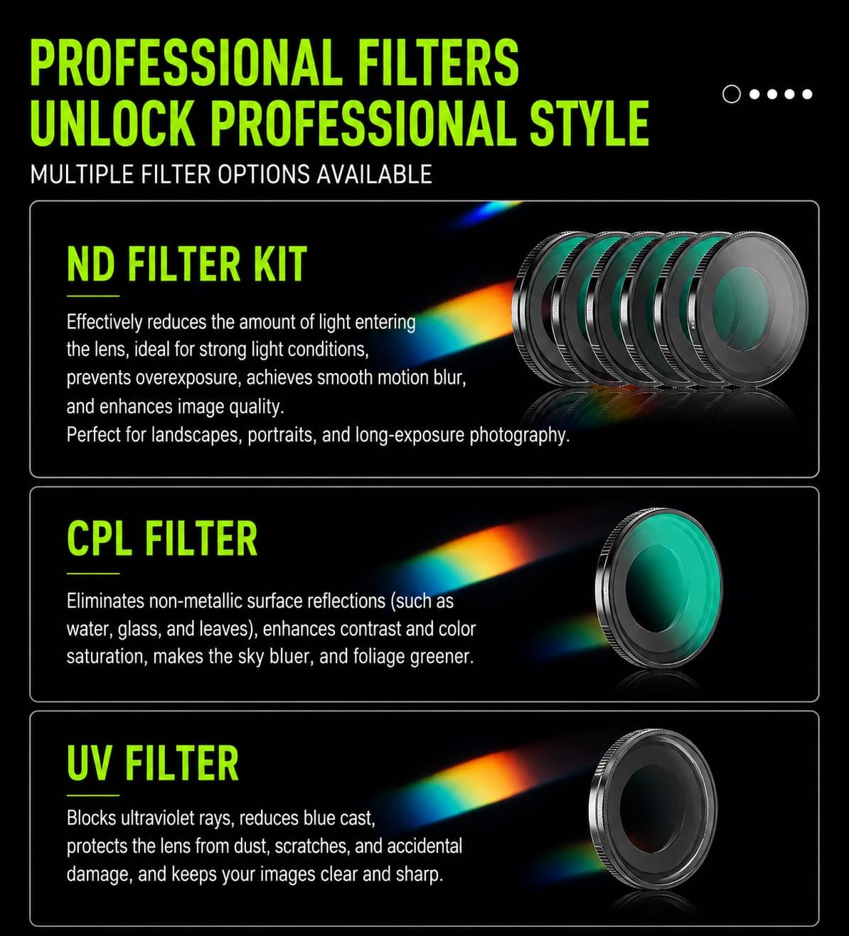 Getzget CPL+ND Filter Set for Insta360 GO Ultra CPL, ND8, ND32 & ND64 Camera Lens Filters 