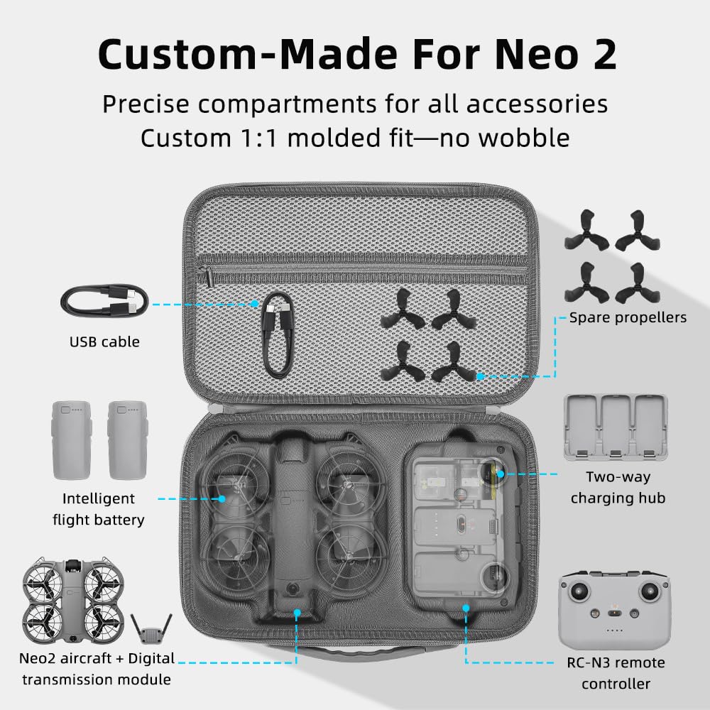 GetZget Bag for DJI Neo 2 & Accessories Compact Travel Protection PU Case Combo Bag