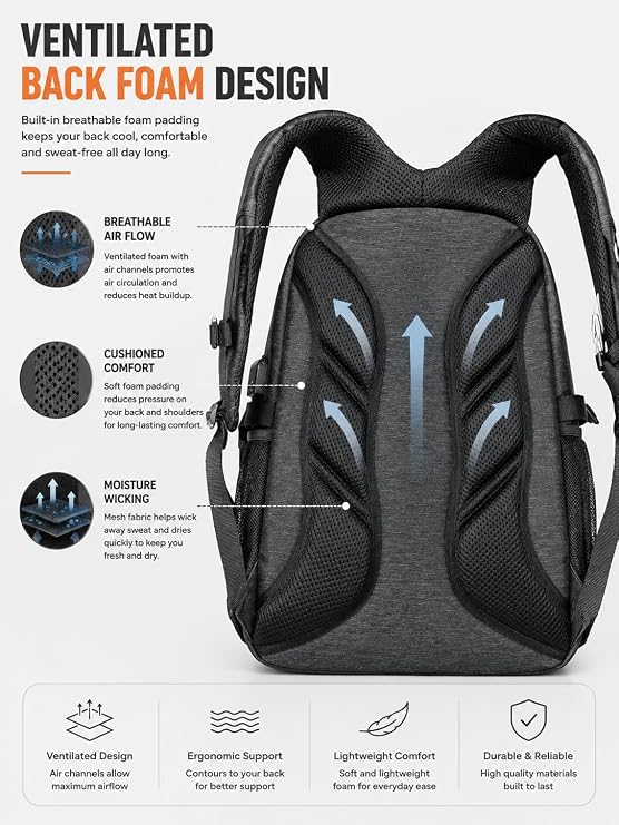 Laptop Bag Multipurpose Fashion Backpack For School/College/Office Bag With USB Charging Port