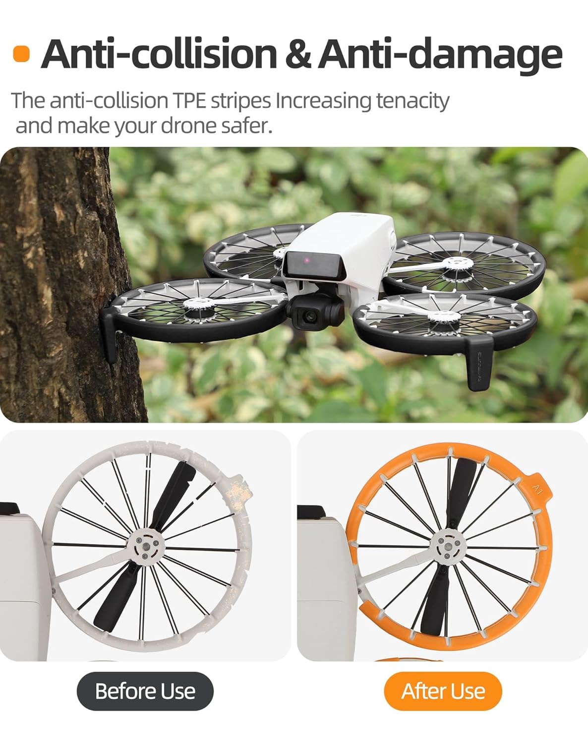 Dji Flip Propeller Guard Protector Bumper Protective Accessories (Black)