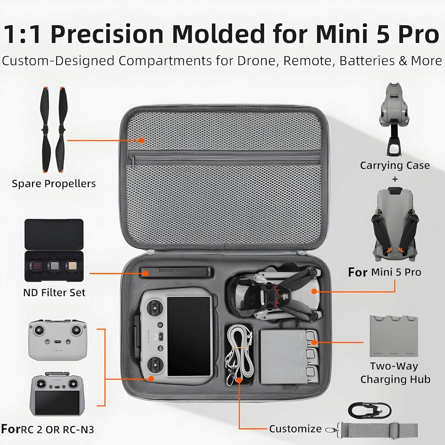 DJI Mini 5 Pro Combo & Accessories Compact Travel Protection Carrying Case Bag