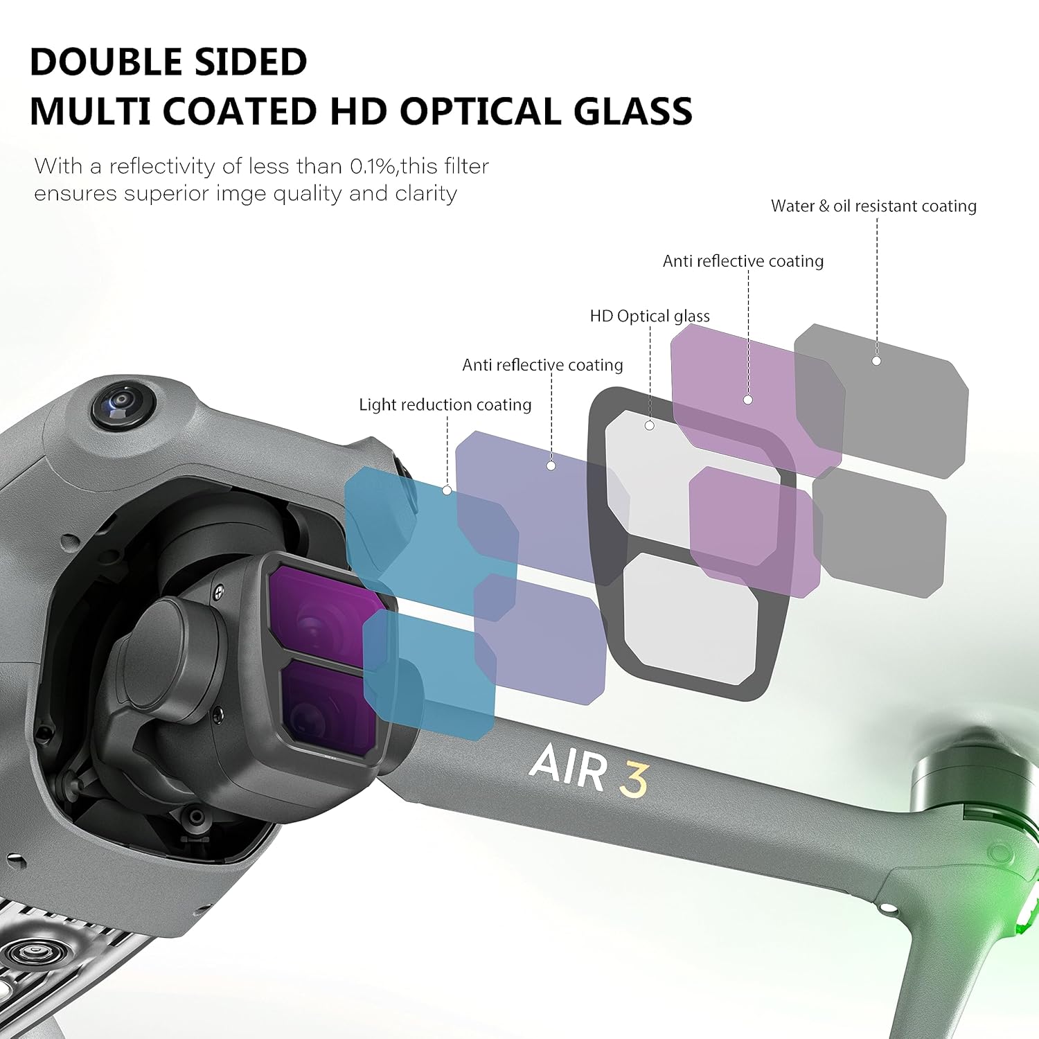 ND Filters Set for DJI Air 3 Accessories,4Pack Filters-(ND8, ND16, ND32, ND64)