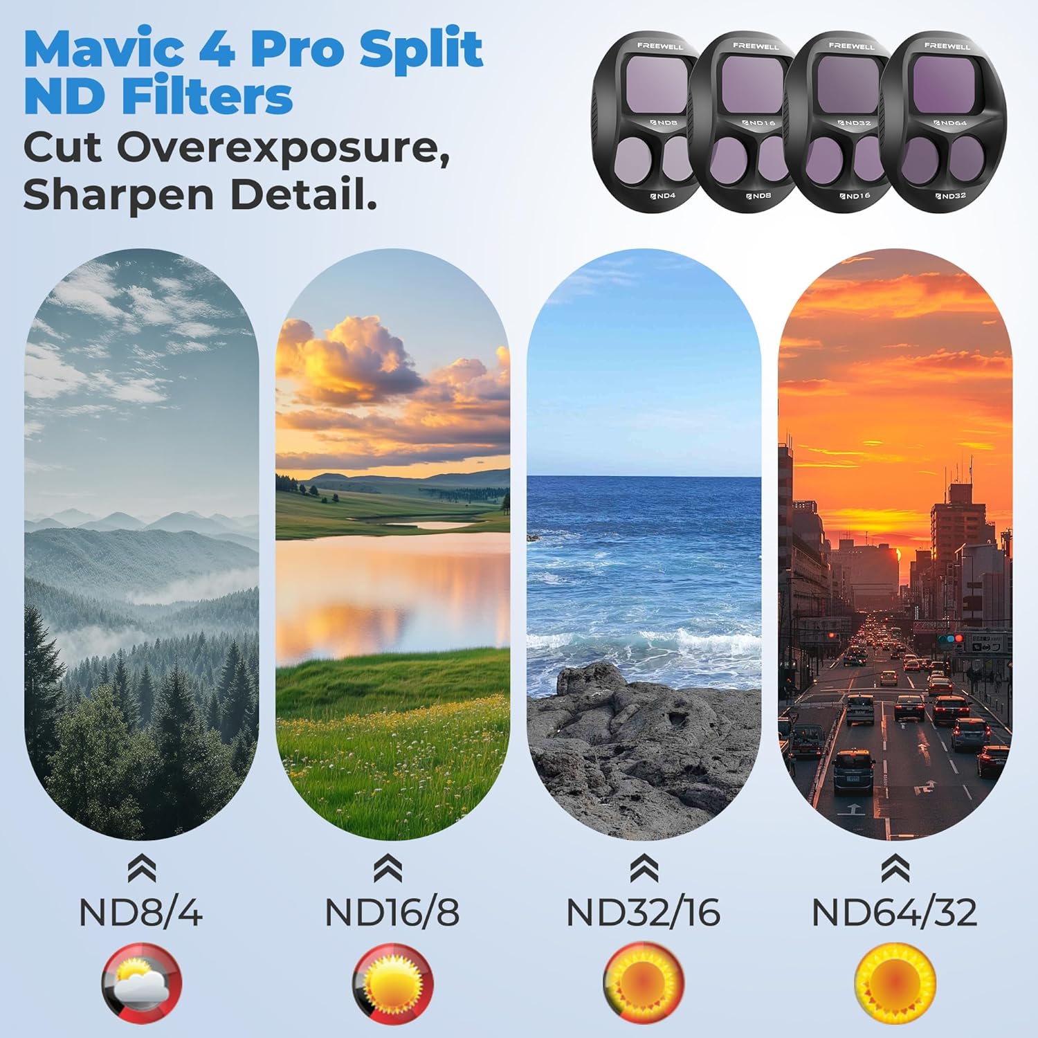 Freewell All Day 8-Pack Split ND & ND/PL Filters for DJI Mavic 4 Pro — Complete ND4 to ND64 Set with Polarizers for Full-Day Light Control, Glare Reduction & Vibrant Aerial Shots
