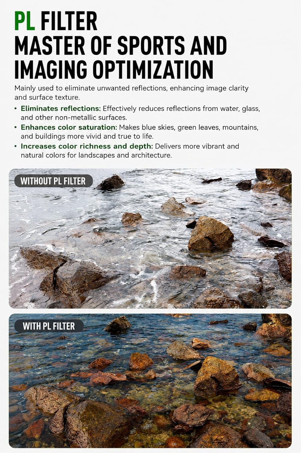 Getzget ND Filter Set for Insta360 Ace Pro 2 | ND8, ND16, ND32 & CPL Lens Filter