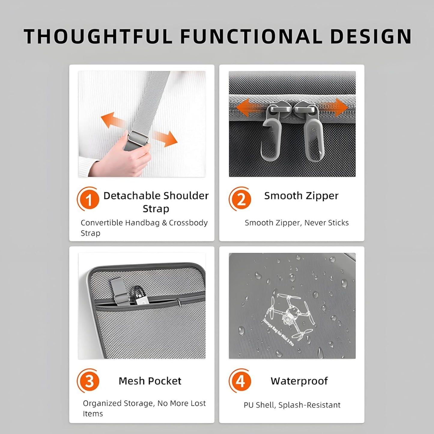 GetZget® Carrying Case Bag for DJI Mini 5 Pro Combo & Accessories Compact Travel Protection Case (Mini 5 Pro Hand Bag)