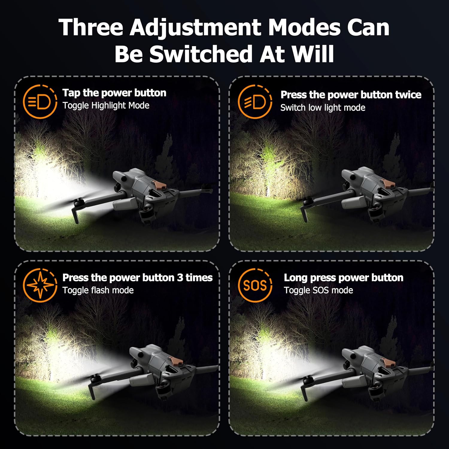 Getzget LED Night Flight Aassist Light for DJI Mini 5 Pro 