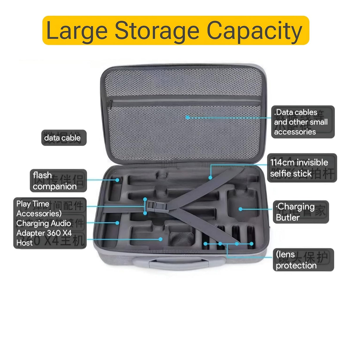 Full Set Carrying Case for Insta360 One X4 Camera and Accessories (view 3)