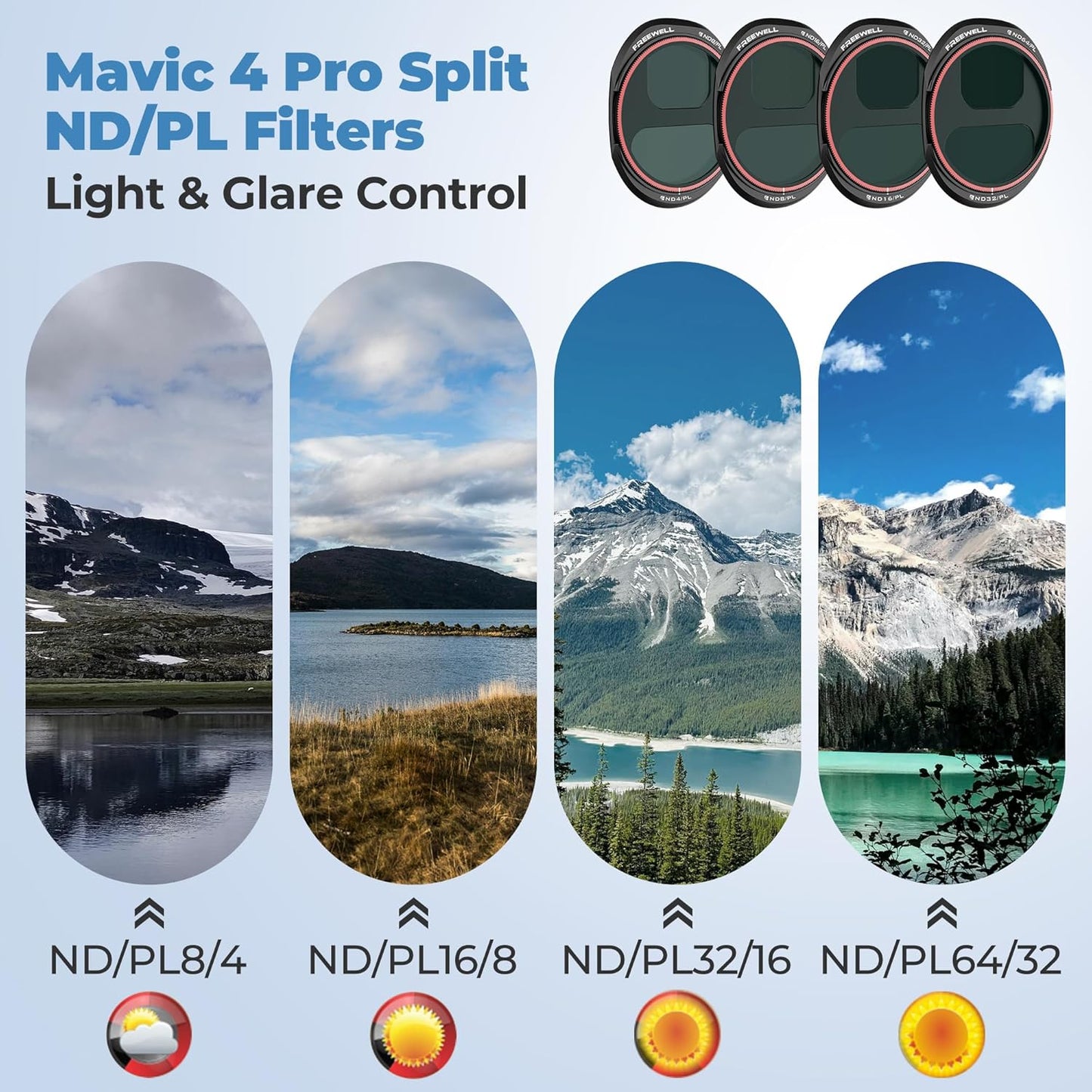 Freewell All Day 8-Pack Split ND & ND/PL Filters for DJI Mavic 4 Pro — Complete ND4 to ND64 Set with Polarizers for Full-Day Light Control, Glare Reduction & Vibrant Aerial Shots